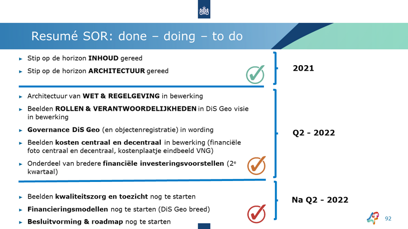 Resume stand van zaken samenhangende objectenregistratie